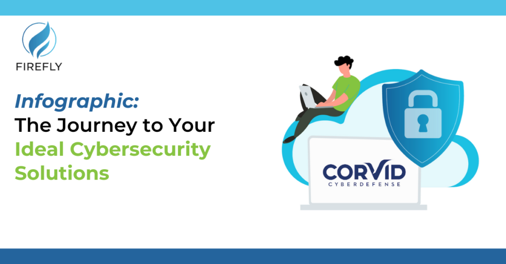 The Journey to Your Ideal Cybersecurity Solutions